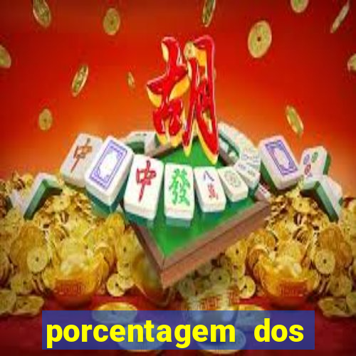 porcentagem dos slots pagantes